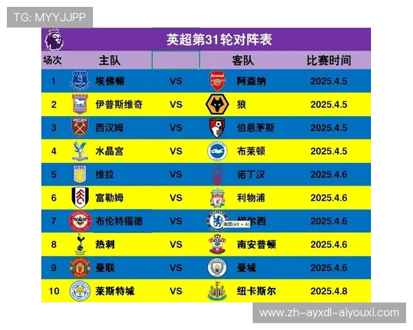 德甲球队复赛时间:德甲联赛复赛的时间安排及赛事影响 德甲球队复赛时间:德甲联赛复赛的时间安排及赛事影响