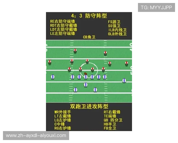 足球裁判服标准规范及其在比赛管理中的作用