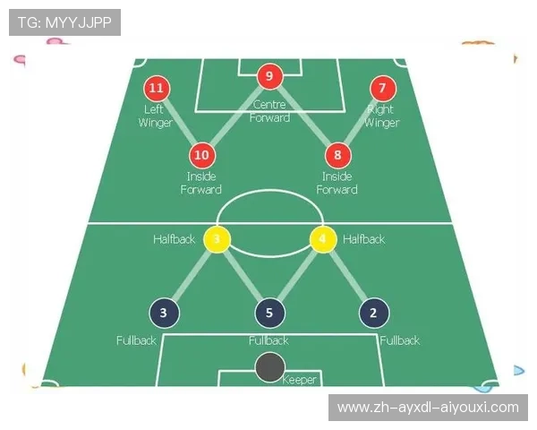 足球比赛中的进攻多样性与射门策略解析