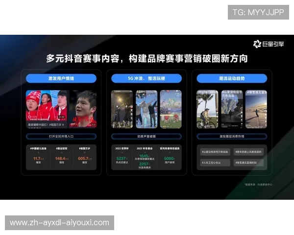足球赛事的营销与品牌推广策略