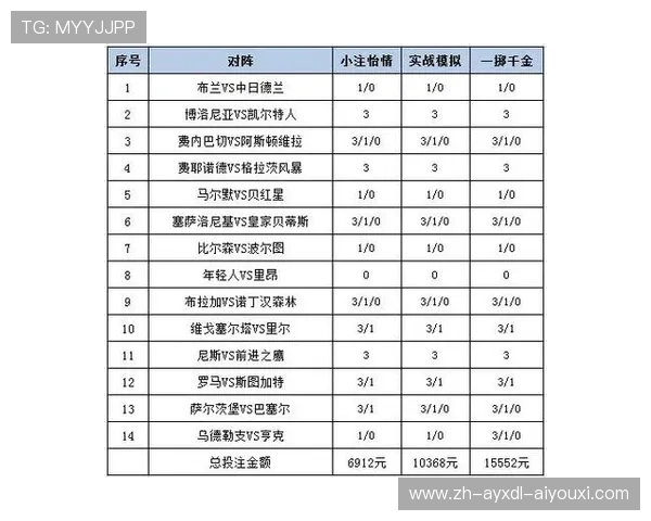 欧冠决赛足彩投注策略与赛果分析详解