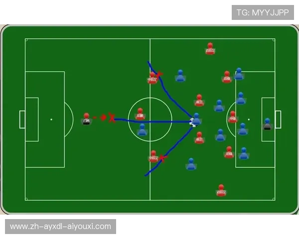 足球比赛中的边后卫进攻角色与战术贡献